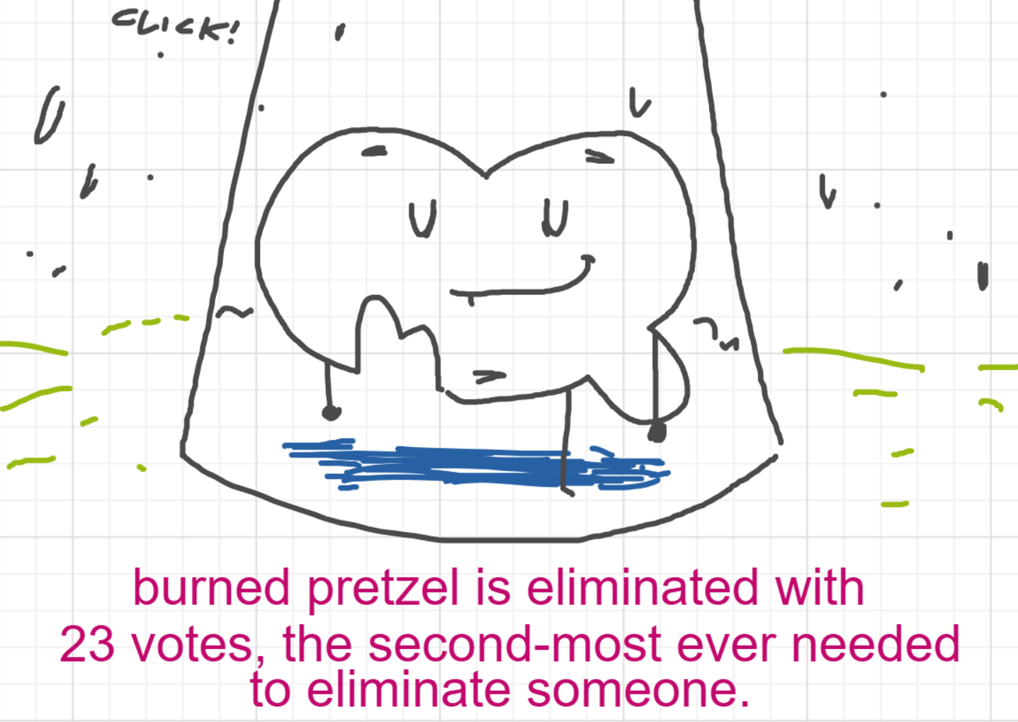 A panel from I've Been Everywhere, Man, episode nine of the Board Boards object show by Furretwalk/WalkingFurret.